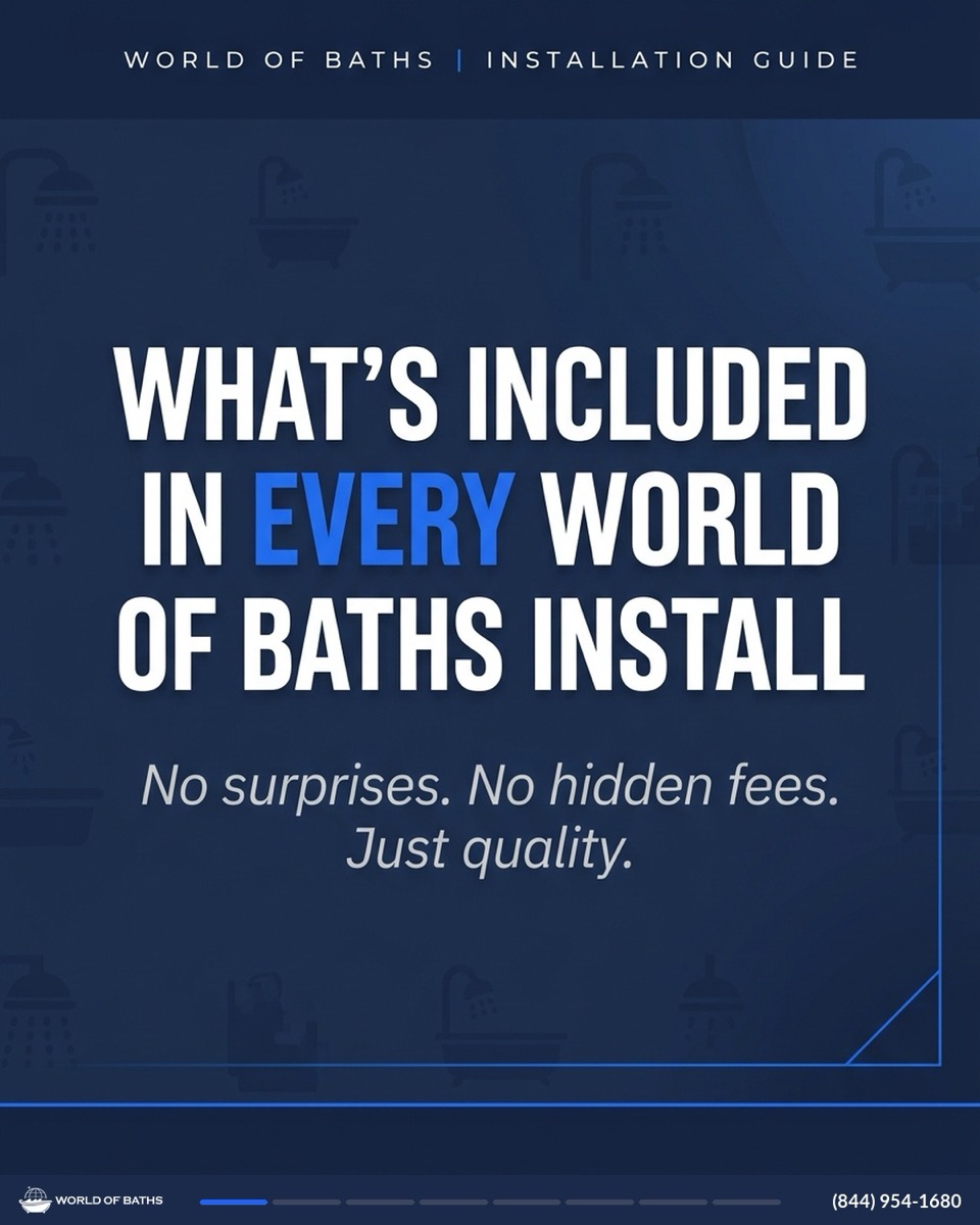 World of Baths bathroom design infographic